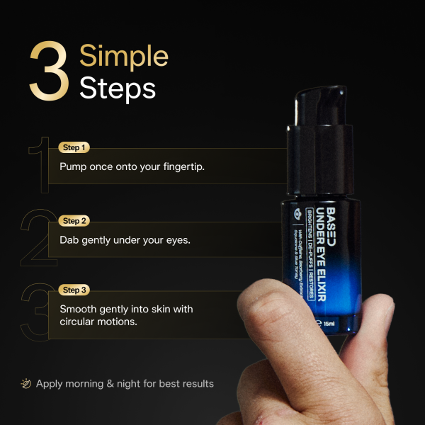 Under Eye Elixir